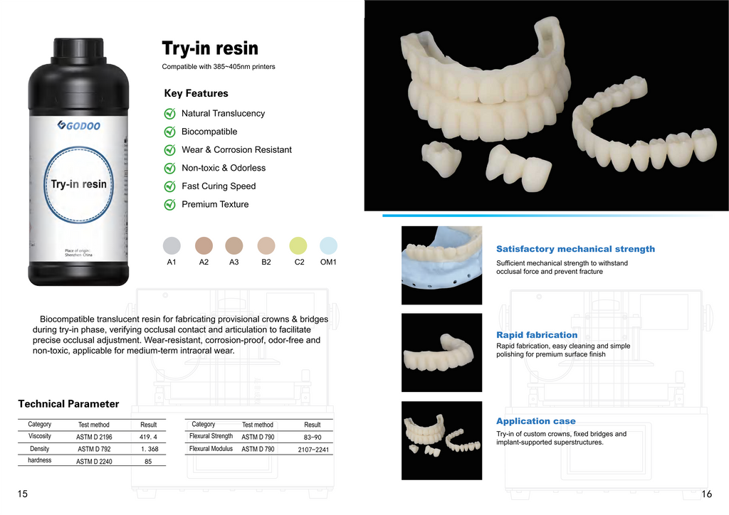 GoDoo Try-in Resin - catalogus